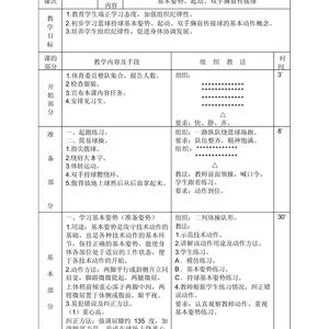 篮球专项训练计划一个月